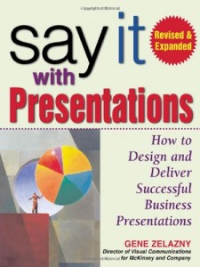 cover-say-it-with-presentations-225x300
